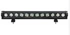 90478 Access Cover Light Bar