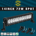 By000129 Yitamotor Led Work Light Bar Spot Fit Offroad Pickup Atv