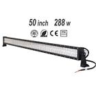 Ch008 Fsyf Inch Led Light Bar Work Lights Combo Driving Waterproof