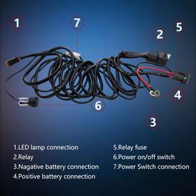 Rlx-1-5 Colight 2-lead Wiring Harness Kit On/off 3pin Rocker Switch For Led Work Light Bar Pods