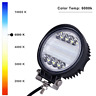 Mrteeb5b54940j0b415r64 Glossyled Led Light Bar Round Flood Driving Fog 689830475518