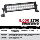 Ucl21cb Optronics Led Light Bar Spot Flood Combo Lifetime Warranty