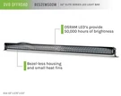 DV8 Offroad BE52EW500W Light Bar. Fixed Price $569.73.