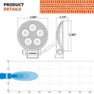 Sylvania SLMRND3INSP2 BX2 En Sku 16 Cs. Fixed Price $75.75.
