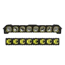 Kc Hilites 292 Flex Era 20" Led Light Bar Kit Fits Truck Jeep Bright Durable. Fixed Price $998.20.