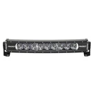 Rigid 320053 Radiance+ Rbgw Rds Inch Led Spot Driving Light Bar Aluminum. Fixed Price $849.99.