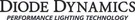 Light Bar Mounting Kit Diode Dynamics DD6654. Fixed Price $134.95.