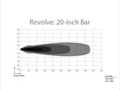 Rigid Industries Light Bar -. Fixed Price $499.99.