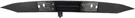 For 2007-2014 Patriot Rear Exterior Door Handle 1HS59RXFAC. Fixed Price $81.95.