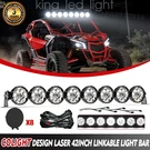 Colight Design 8 Lights Linkable Roof Led Bar Cover For Polaris Rzr Pro. Fixed Price $742.85.