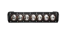 Rigid Lighting 411613 Revolve Bar. Fixed Price $351.99.