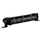 Metra DL-US725 Daytona Series Ultra Slim 7.25" 18W Spot Beam Led Light Bar. Fixed Price $63.39.