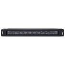 Odx Lighting LEDLBFYRE-10 Fyrebird Series Bulbs. Fixed Price $249.99.