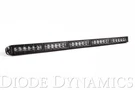 Diode Dynamics DD5018. Fixed Price $503.31.