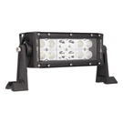 Metra DL-DR8 Daytona Lights 8" 36W Dual Row Combo Spot/flood Beam Led Lightbar. Fixed Price $78.85.
