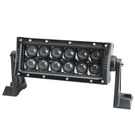 Oracle Off-road Light Universal Black Series, 7D 8 In. 36W Dual Row Led. Fixed Price $179.99.