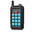 Mictuning Wireless 6 /8 /12 Gang Rf Remote Controller Only For P1Y Switch Panels. Fixed Price $30.27.