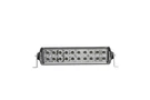 Pro Comp EXP7521 Motorsports Series Double Row Light Bar: 10" White/combo Beam. Fixed Price $179.00.