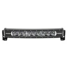 Rigid Industries Rad+ Curved 30 Rgbw. Fixed Price $1059.99.